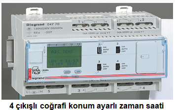 Coğrafi Konum Ayarlı Dijital Zaman Saatleri