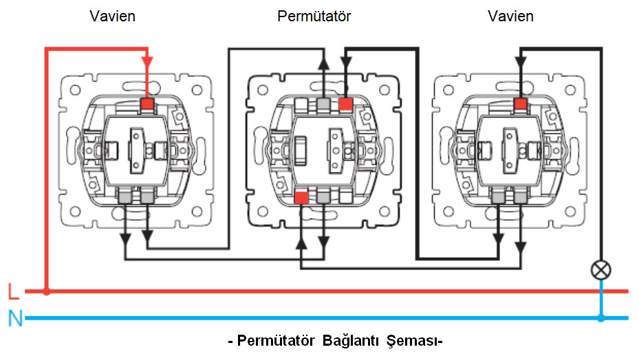 Permütatör anahtar bağlantı şeması