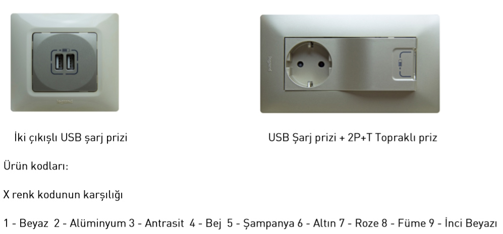 USB Şarj Çözümleri