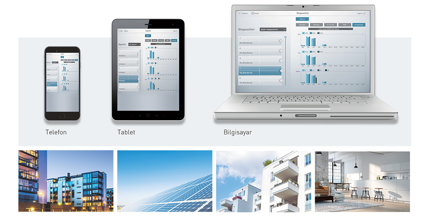 IME Web server