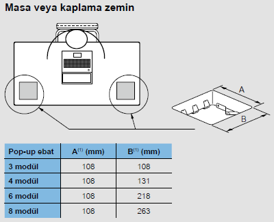 Pop-up ürünlerin ölçüleri ve montajı